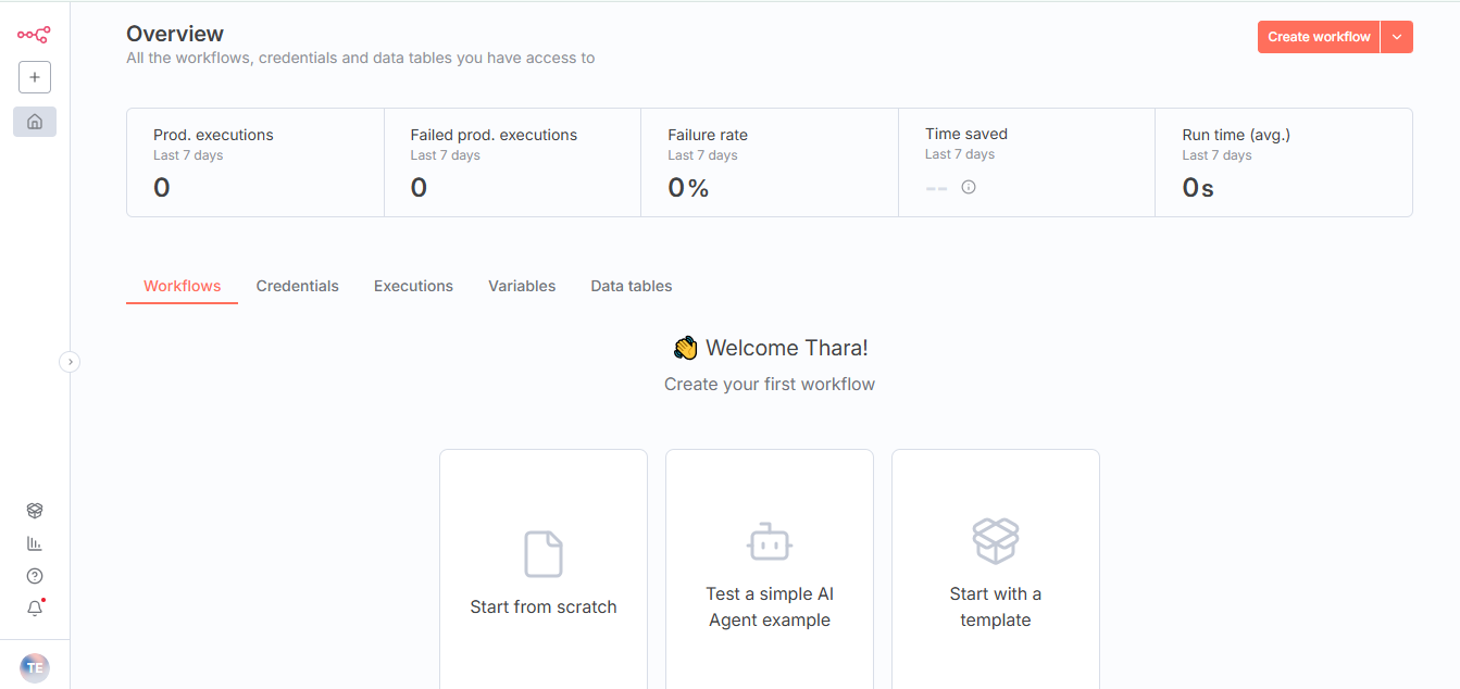 n8n overview page